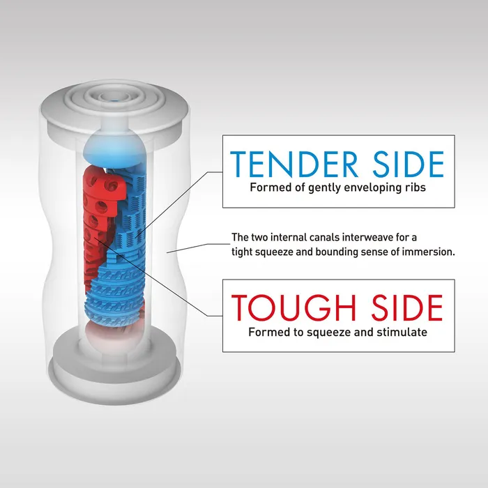 Tenga Double Hole Cup Masturbator Tenga Male Sex Toys