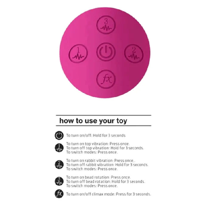 Shots Toys Vibrators Shots Vive Cato Pulse GSpot Rabbit Vibrator Pink