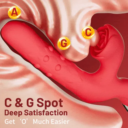 Acmejoy 7 Thrusting Wiggling Rose Clit Stimulator Gspot Vibrator AcmeJoy Vibrators