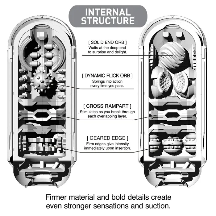Tenga Flip Zero Masturbator Tenga Male Sex Toys