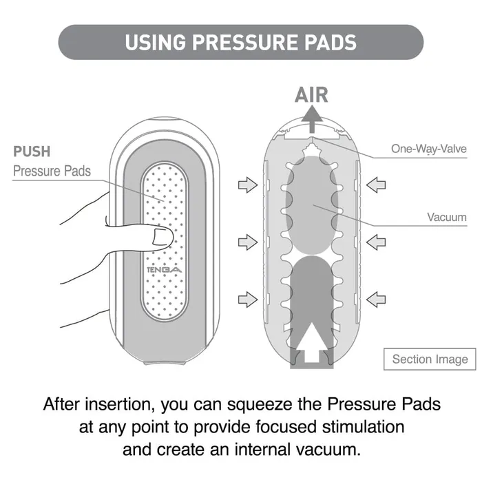 Tenga Flip Zero Masturbator Tenga Male Sex Toys