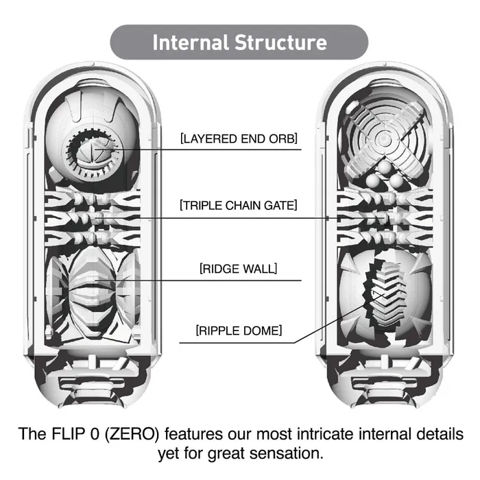 Tenga Flip Zero Masturbator Tenga Male Sex Toys