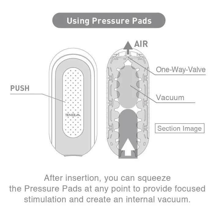 Tenga Flip Zero Masturbator Tenga Male Sex Toys