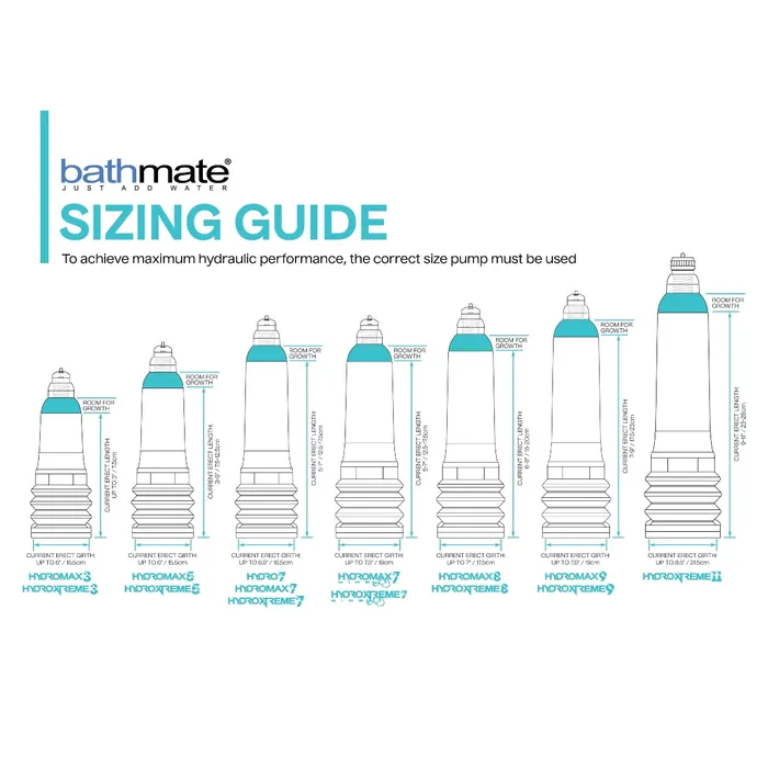 Bathmate Male Sex Toys Bathmate Hydro 7 Penis Pump Clear