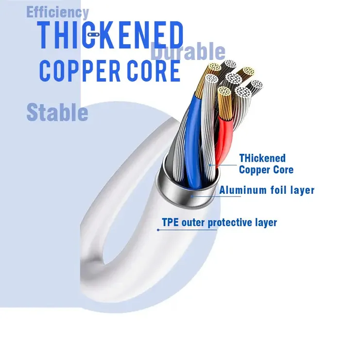 Inyarose Magnetic Charg Cable Adsorption Vibrators