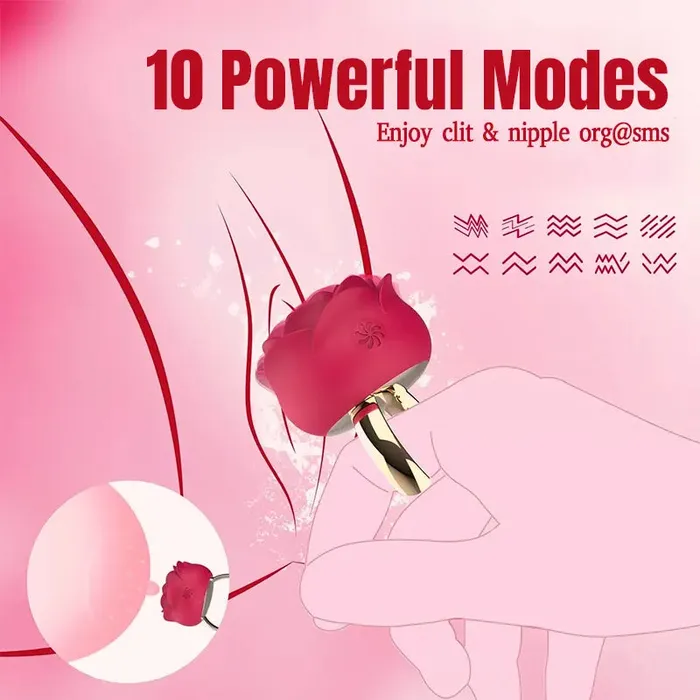Male Sex Toys Inyarose Rose Split Ring Mini Vibrating Ring